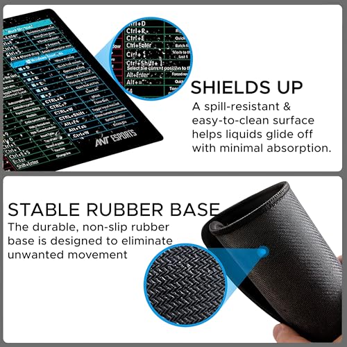 Image of Ant Esports Lapi MousePad 260X210X3mm Anti-fray Stitching, Universal Shortcut Sheet Waterproof Surface & Non-Slip Rubber Base Stitched Edges Mouse Mat for Laptop,Compatible with Laser and Optical Mice