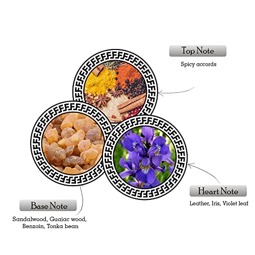 Armaf Signature Night Perfume For Men 100 ML EDP - Image 5