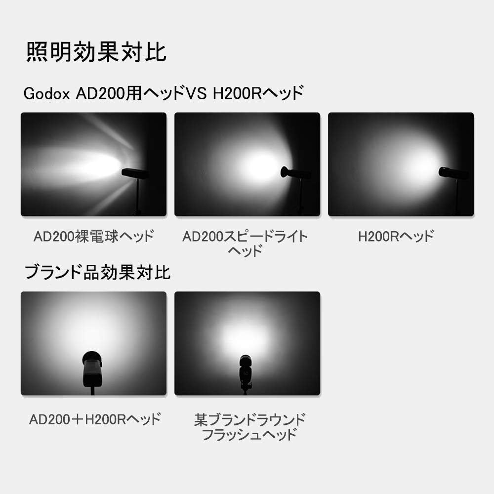 Amazon | Godox H200R ラウンドフラッシュヘッド Godox AD200|AD