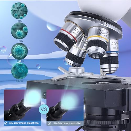 Herwicm SLJE2556 Compound Trinocular Microscope 40X-5000X Magnification thumb #2