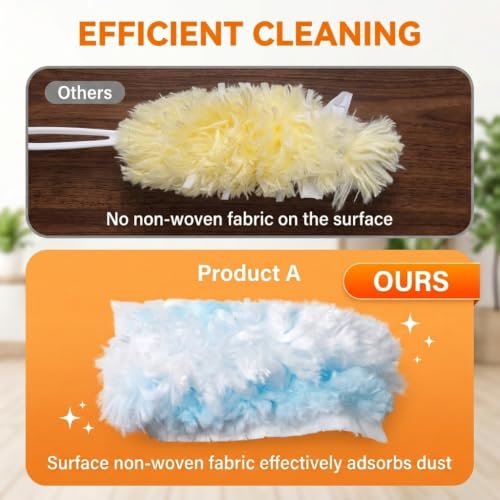 Image of Dusters Refills 40 Count 360Double-Sided 4X Microfibers Disposable Dusting Pads Compatible with Swiffer Duster Refill for Blinds Ceiling Fans Furniture Multi-Surface Dusting(Blue)