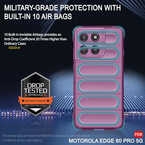 Image of TheGiftKart Liquid Silicon Back Cover Case for Motorola Moto Edge 60 Pro 5G | Shockproof Military Grade Protection | Micro-Fibre Cloth On Inner Side | Built-in Anti-Slip Grip Back Case (TPU, Pink)