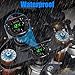 Linkstyle Battery Voltage Gauge, DC Volt Meter 12V 24V, LED Digital Display Voltage Meter, Waterproof Voltmeter with Touch Switch for Car RV Motorcycle Boat Golf Cart