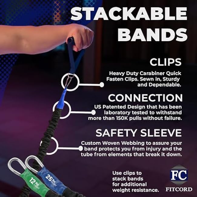 American Made Resistance Band Home Gym Starter Set - 2 Compact Stackable Resistnace Bands for Men and Women, Travel Friendly-by FitCord - (12 lbs/ 25 lbs)