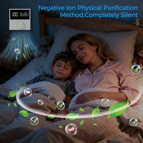 Generador de iones negativos portátil para purificar aire miniatura 5