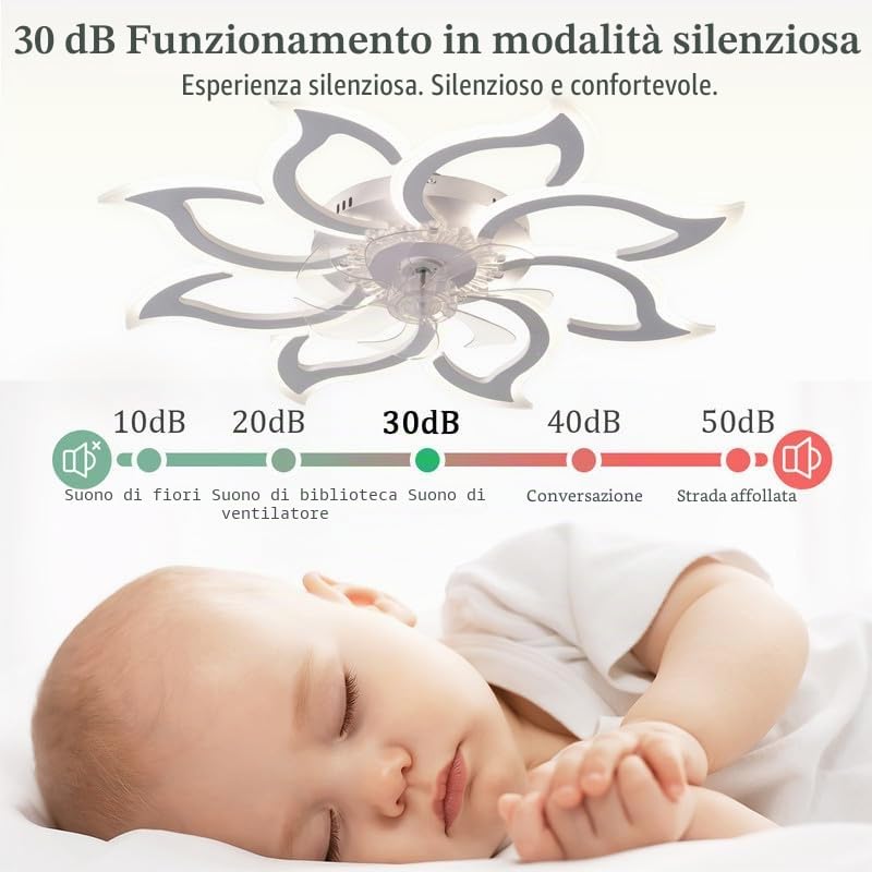 LED Ventilatore da Soffitto con Luce Grande Camera da Letto Dimmerabile Plafoniera Ventilatore Reversibile Moderno Telecomando Silenzioso Lampadario Ventilatore Fiore Smart 6 velocità-Blanc