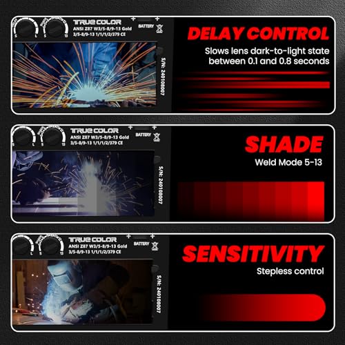 Lente de soldagem de escurecimento automático 2 × 4,25 - Ajuste de sombra 5-13 | Lente de soldagem d