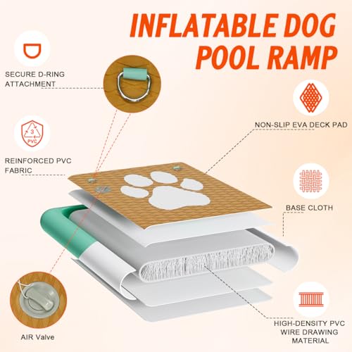 FBSPORT Hunderampe Aufblasbare Hunde Wasserrampe, Hundeboot Rampe Schwimmende Dock Leiter für Pool, Boot, Seen, rutschfeste Eva-Schwimmleiter für Hunde bis zu 100 kg
