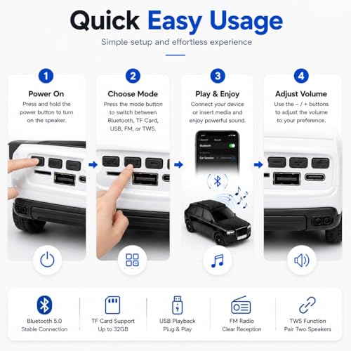 Image of Toy Imagine Bluetooth Toy Car Speaker | Portable Car-Shaped Wireless Speaker with 5W Stereo Sound & 1200mAh Battery | TF /USB /FM /TWS Support, Multicolor Music Toy