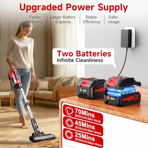 Image of 700W Cordless Vacuum Cleaner, 2x4000mAh Brushless Vacuum Cleaners for Home, 6 in 1 Lightweight Stick Vacuum 60kPa, 3 Suction, Portable Handheld Cordless Vacuum for Pet Hair /Hardwood Floor /Dorm Red