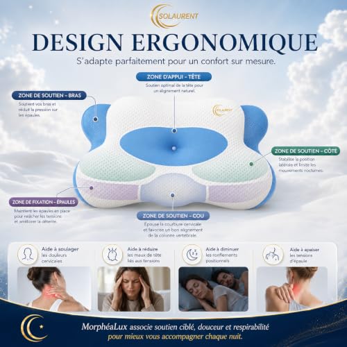 SOLAURENT MorphéaLux® Oreiller Ergonomique Cervical Anti-Douleur, Coussin Nuque Orthopédique, Forme Papillon Toute Position, Anti-Ronflement et Apnée Positionnelle – vue 3