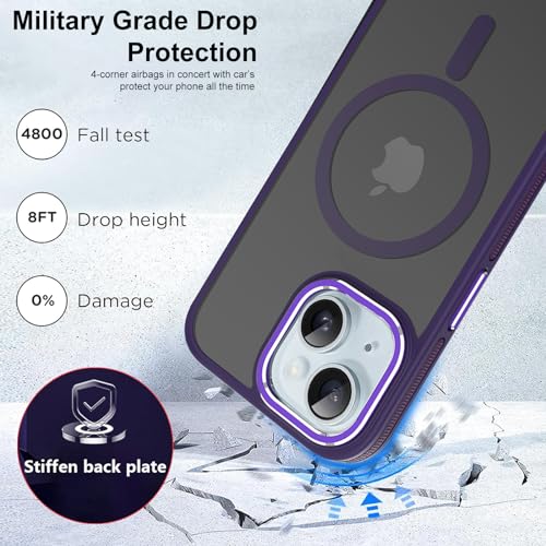 Hitaoyou for iPhone 15 Plus Case, Magnetic Case [MagSafe Compatible] Translucent Matte Shockproof Protective Case Cover for iPhone 15 Plus 6.7 - image 4