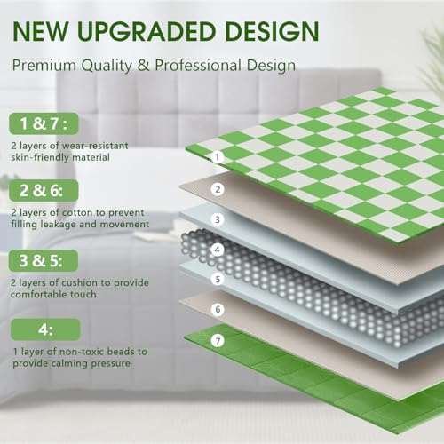 Image of Weighted Blanket for Adults 15lbs, 48 inchx72 inch, Twin Full Size Cooling Heavy Throw Blanket for 140-160lbs, Microfiber Soft Big Blankets Weighted Comforter, Green Checkered
