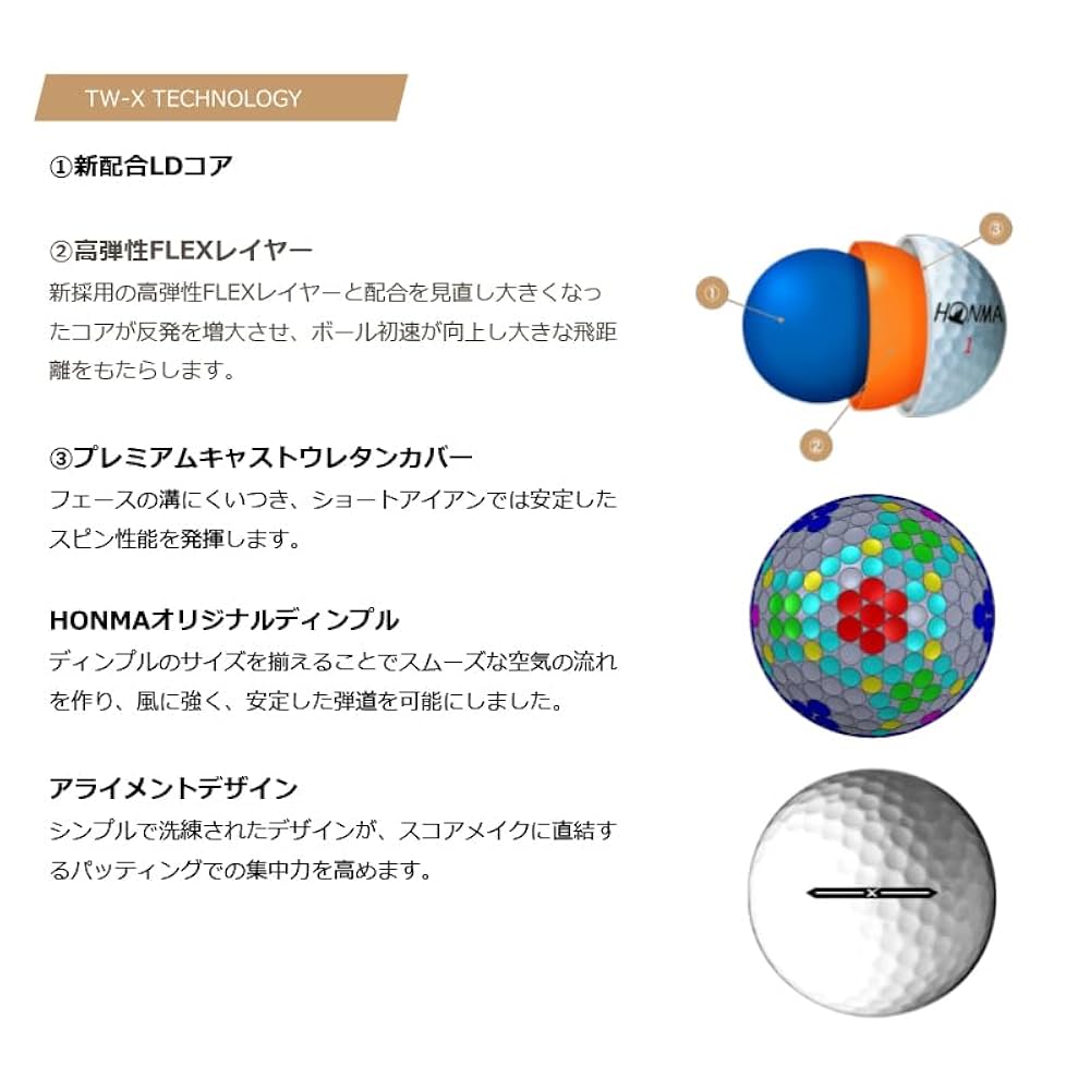 Amazon.co.jp: 【4ダースセット】本間ゴルフ HONMA TW-X ボール