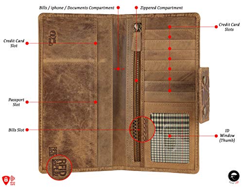 Mou Meraki Genuine Leather RFID Blocking Long Wallet – Vintage Bifold for Men (ANCIENT COGNAC)3