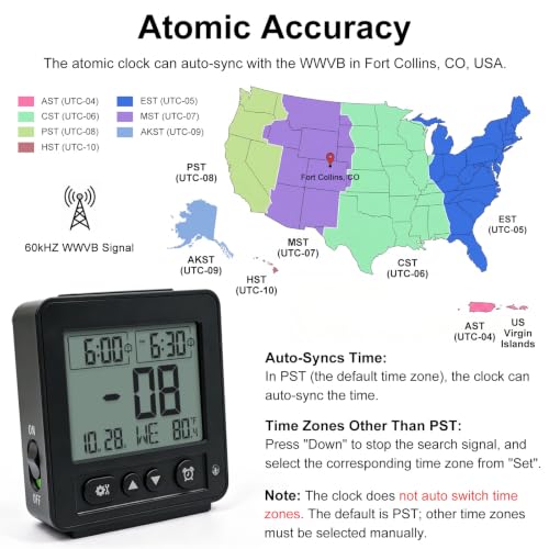 Atomic Clock with Backlight, Small Digital Clock Battery Operated with LCD Display, 2 Alarm Settings, Temperature, Digital Travel Alarm Clock for Desk, Atomic Alarm Clock for Bedrooms, Bedside - Image 2
