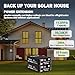 E-LekTech 48V 100Ah Lithium LiFePO4 Battery, Built-in 200A BMS, Max. 10.24kW Power Output, Perfect for Off-Grid, Solar Power System, Home Backup