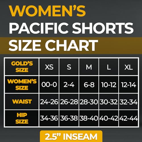 Gold BJJ Women's Pacific Short - No-Gi Jiu Jitsu Fight Shorts for Women2