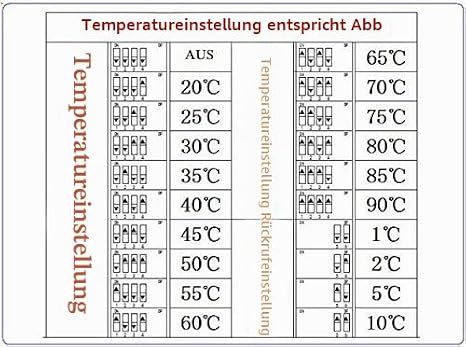 Hailege W1701 12V DC Temperature Controller Switch Digital Thermostat Adjustable Thermostat Temperature Switch Cooling Controller