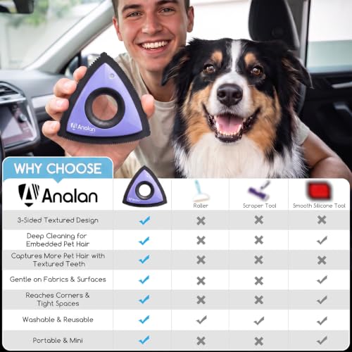 Image of Analan Mini Pet Hair Remover for Car Detailing Dog Hair Tool Brush(Purple)