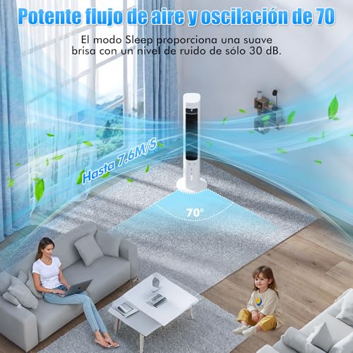 La Mejor Recopilación de Aire Acondicionado Bodega Aurrera - los preferidos. 12 Imagen adicional