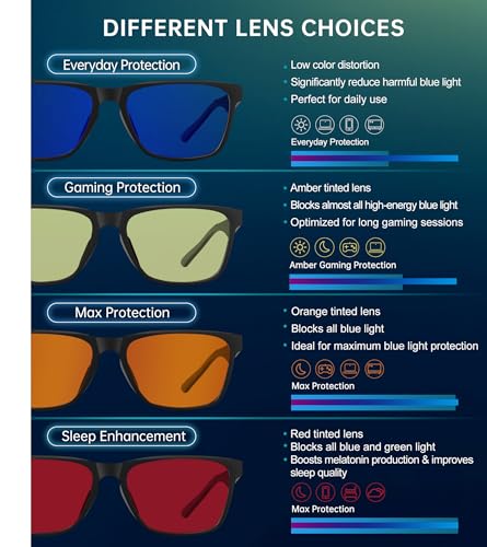 Image of ANYLUV Blue Light Glasses for Women & Men, Stylish Blue Light Blocking Glasses, Eyes Protection & Anti Eyestrain Eyewear
