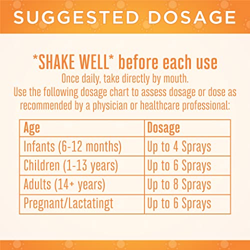 Calcium Supplement & Vegan Liquid Vitamin D3 By Maryruth's | Calcium Gummies, Strong Bones & Teeth |From Lichen, For Immune Support, Bone Strength, Muscle Function, & Energy Levels. #TOP4