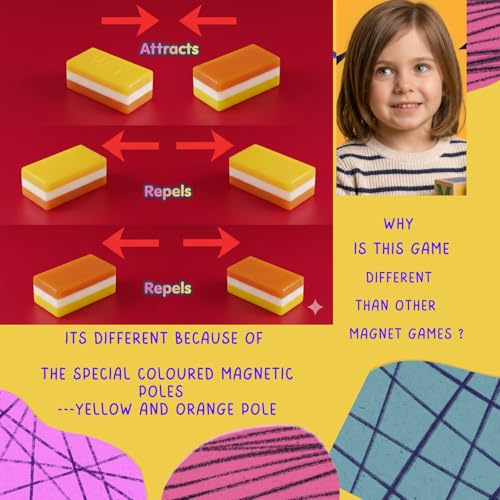Image of Yellow Orange Magnet Game | Magnetic Strategy Board Game for Kids 6+ Teens & Adults | 2 Player Brain Logic Family Travel Game with 18 Dual-Color Magnetic Pieces & 8 Inch Board