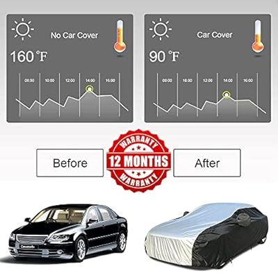 Coverado Car Cover Waterproof All Weather, 210D Lightweight Full Exterior Covers Snow Wind Sun UV Protection, Outdoor Car Covers for Automobiles Universal Fit for Sedan (170-190)