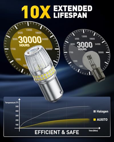 Image of AUXITO 1157 LED Bulb White Reverse Lights, 700% Brighter 2057 2357 7528 BAY15D LED Bulbs with Projector for Backup Parking Tail Brake Signal Marker Daytime Running Light, Pack of 2