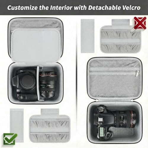 Funda rígida para cámara Canon y Sony, tamaño compacto miniatura 3