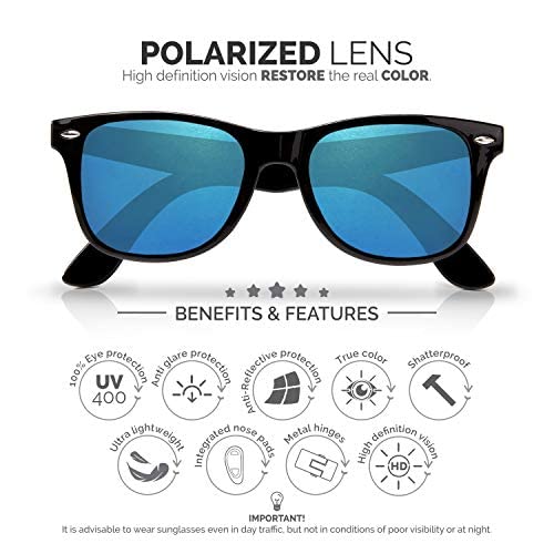 Polarized Sunglasses for Men and Women | Ice Blue UV400 Protection Factor Lenses with Maintenance Set3