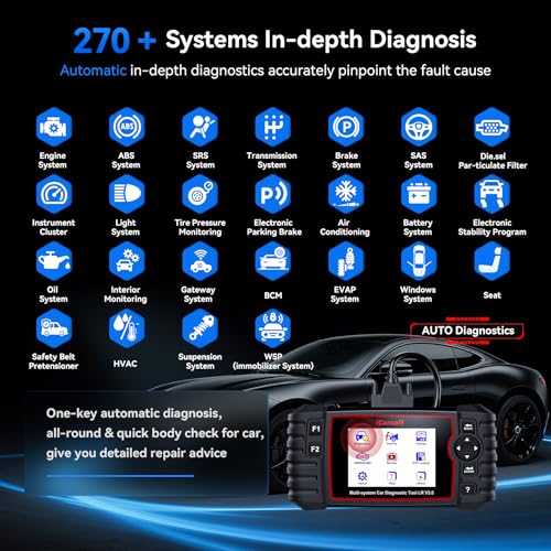 iCarsoft LR V3.0 2026 Version Bidirectional OBD2 Scanner for Most Land Rover/Jaguar from 1996 - Additional View