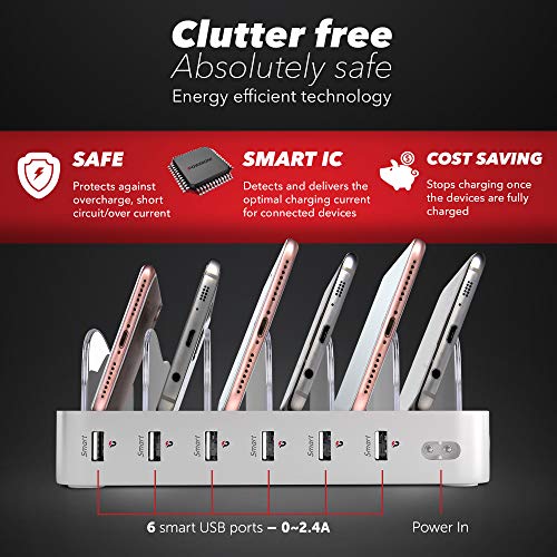 image for Poweroni USB Charging Dock - 6-Port (2 Pack) - Fast Charging Station f