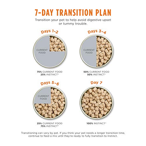 Instinct Freeze Dried Dog Food - Image 7