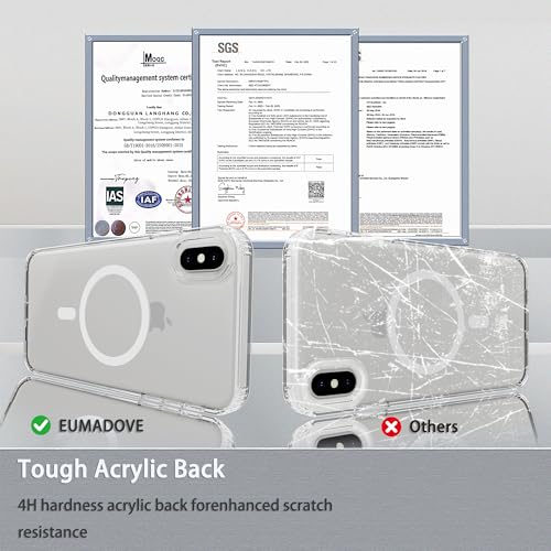 Image of Magnetic iPhone Xs MAX case,Compatible with Magsafe, Military-Grade Protection,Slim Translucent Matte Shockproof with Anti-Scratch Anti-Fingerprint Phone Cover (Transparent, iPhone Xs MAX)