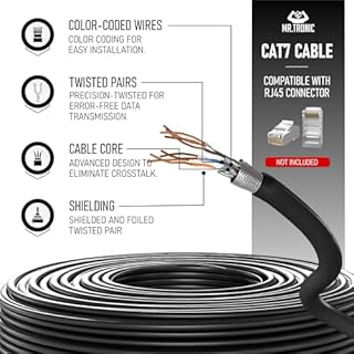 Mr. Tronic Cavo Ethernet Cat 7 da 25m Bulk Cabel, Rame Puro Cavo di Rete LAN Cat 7 Ad Alta Velocità Per Connessione Internet Veloce 10 Gbps – Cat7 Cavo Patch, AWG28, SFTP, 600 MHz (25 Metri, Nero)