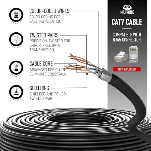 Mr. Tronic Bulk Cat 7 Ethernet Cable 25m, High Speed Pure Copper LAN Ethernet Network Cable, 600 MHz 25m Bulk Cat7 Internet - Image 2