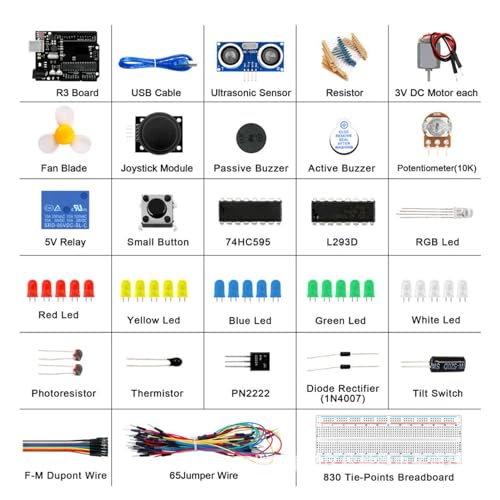 Kit de Placa de Desarrollo de 830 orificios con ABS y cable USB para R3 4