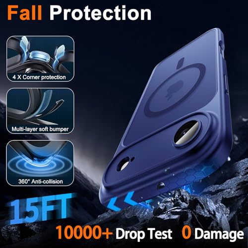 Image of for iPhone Air Case with Privacy Screen Protector, Blue