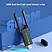 USB Bluetooth WiFi Adapter,600Mbps WiFi USB 3.0 Dual Band 5G/2.4G, Dual 2dBi Antennas, Supports Windows11/10/8/7, Wireless Adapter for Desktop Computer Network Adapters