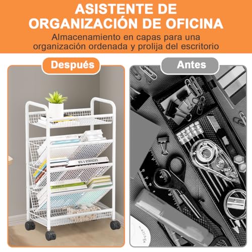 Listado de Cestos revisteros - los preferidos. 26 Imagen adicional