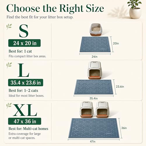 Image of Yimobra Cat Litter Mat, Easy Clean Trapping PVC Mat, 47 inch x 36 inch, Waterproof Backing, Non Slip Bottom, Scatter Control Pad for Litter Box, Tea Blue