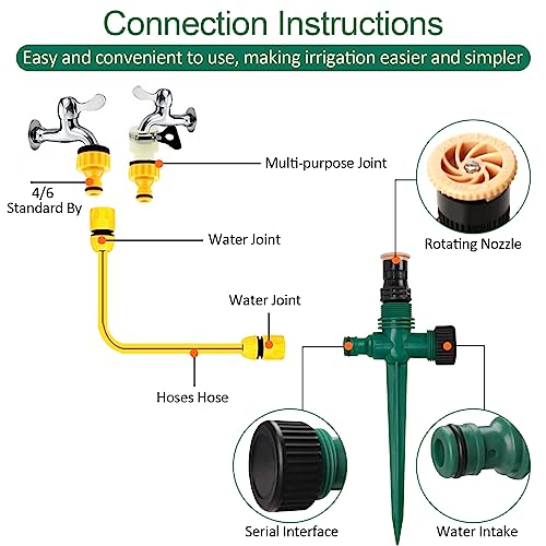 Monsully 4 Pcs Garden Sprinkler - Image 4