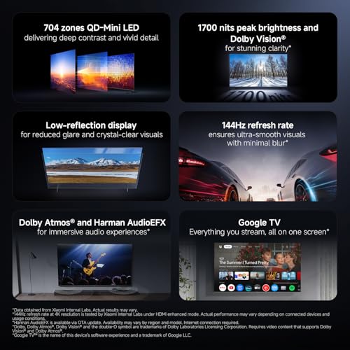 شاومي تي في اس برو ميني LED 75 2026، تلفزيون ذكي، 4K QD-Mini LED 144Hz جوجل، دولبي فيجن، دولبي اتموس، HDR 10+، DTS-X، هارمان اوديو EFX، مساعد جوجل، ايربلاي 2، شاشة انعكاس منخفض