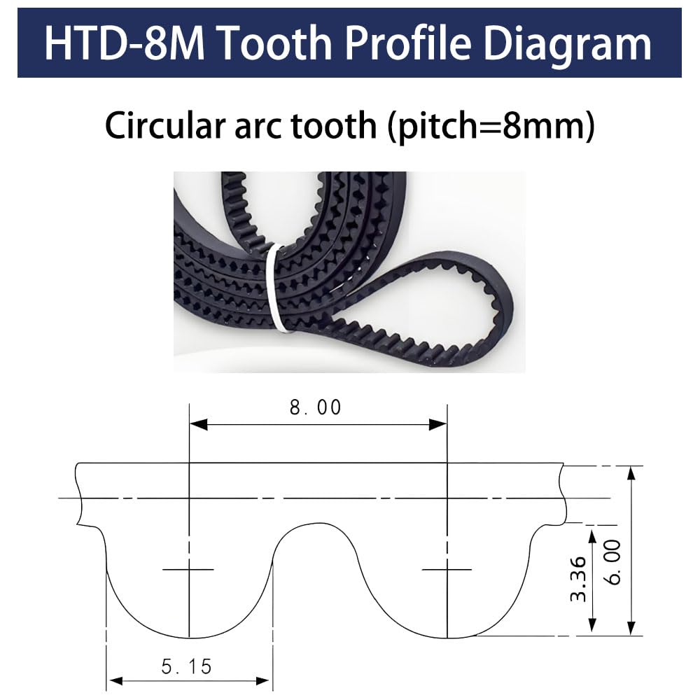 Cinghia Sincrona HTD8M 1648mm 30mm, Lotto di 1 in Gomma per Macchine Industriali & Trasporto