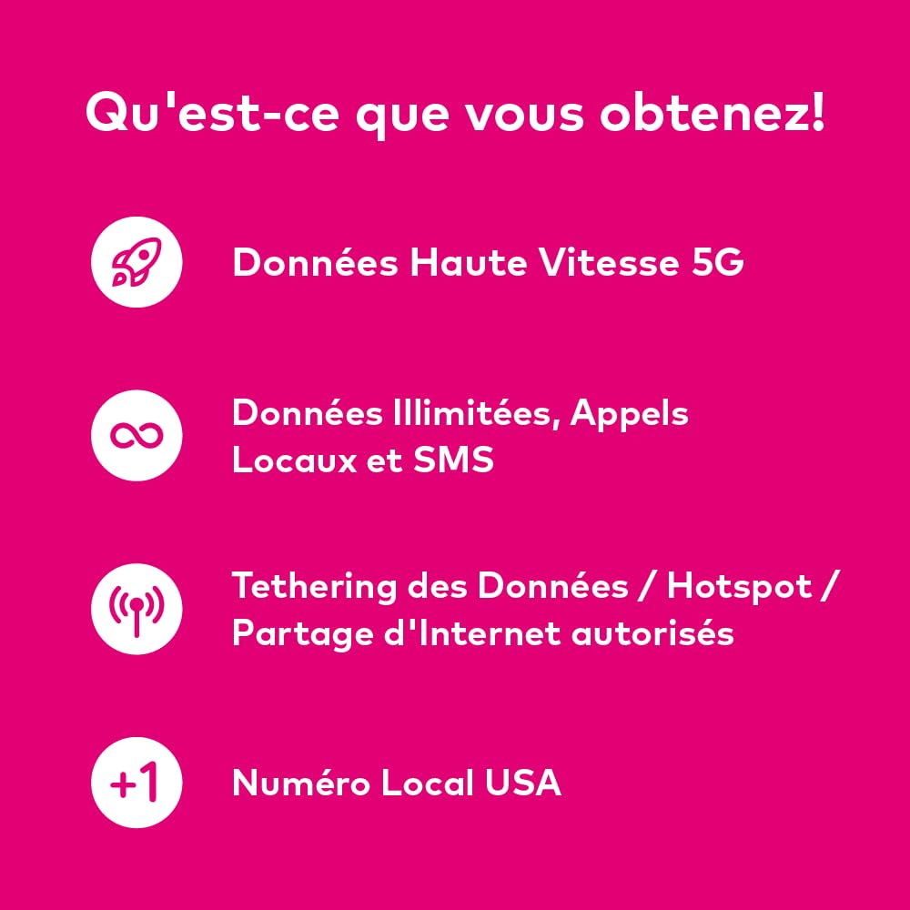 Carte SIM USA 28 Jours. Réseau T-Mobile avec données illimitées à Haute Vitesse en 5G/4G/LTE | Appels et SMS locaux illimités aux USA (Hawaï Inclus). Carte SIM 5G !