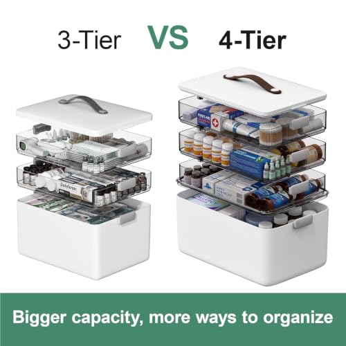 Image of Spreezy 4-Tier Medicine Storage Box for First Aid, Craft, Art, Sewing | Portable Cabinet with Leather Handle, Lid & Clasp, Large Capacity Multifunctional Storage Box, for Home, Dorm / Office