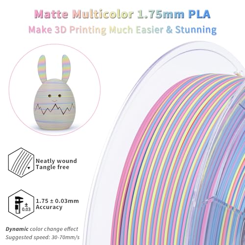 Image of ZIRO Fast Color Change Matte PLA Stripes Series, No-Shine Texture Material, Dimensional Accuracy + /-0.03mm, Fit Most Printer, Dynamic Effect 1KG Spool, Marshmallow Stripes