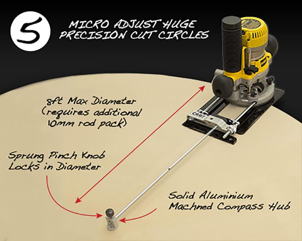 MPOWER CRB7 Combination Router Base Mk3-7 Functions from Just 1 Jig